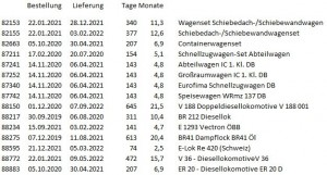 Lieferzeiten.jpg