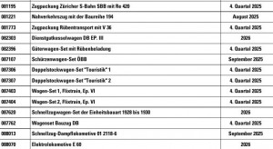 Liefertermine 08/25