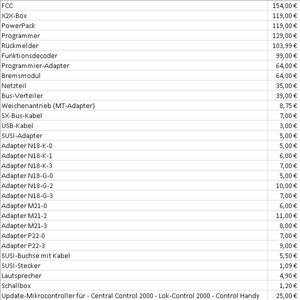 Doehler & Haass Digitalsystem-Komponenten und Zubehör Endkunden-BRUTTO-Preise ab 11-2019.jpg