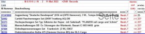 M_Sommer-Neuheiten 2022.jpg