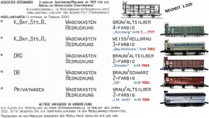 @Scholz_WM  Neuheiten_2000.jpg